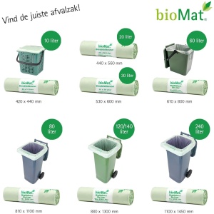 BioMat Composteerbare Vuilniszakken met Handvaten - 10 Rollen x 15/20 Liter - EN 13432 Gecertificeerd - Duurzame Vuilnisoplossing - Milieubewuste Keuze