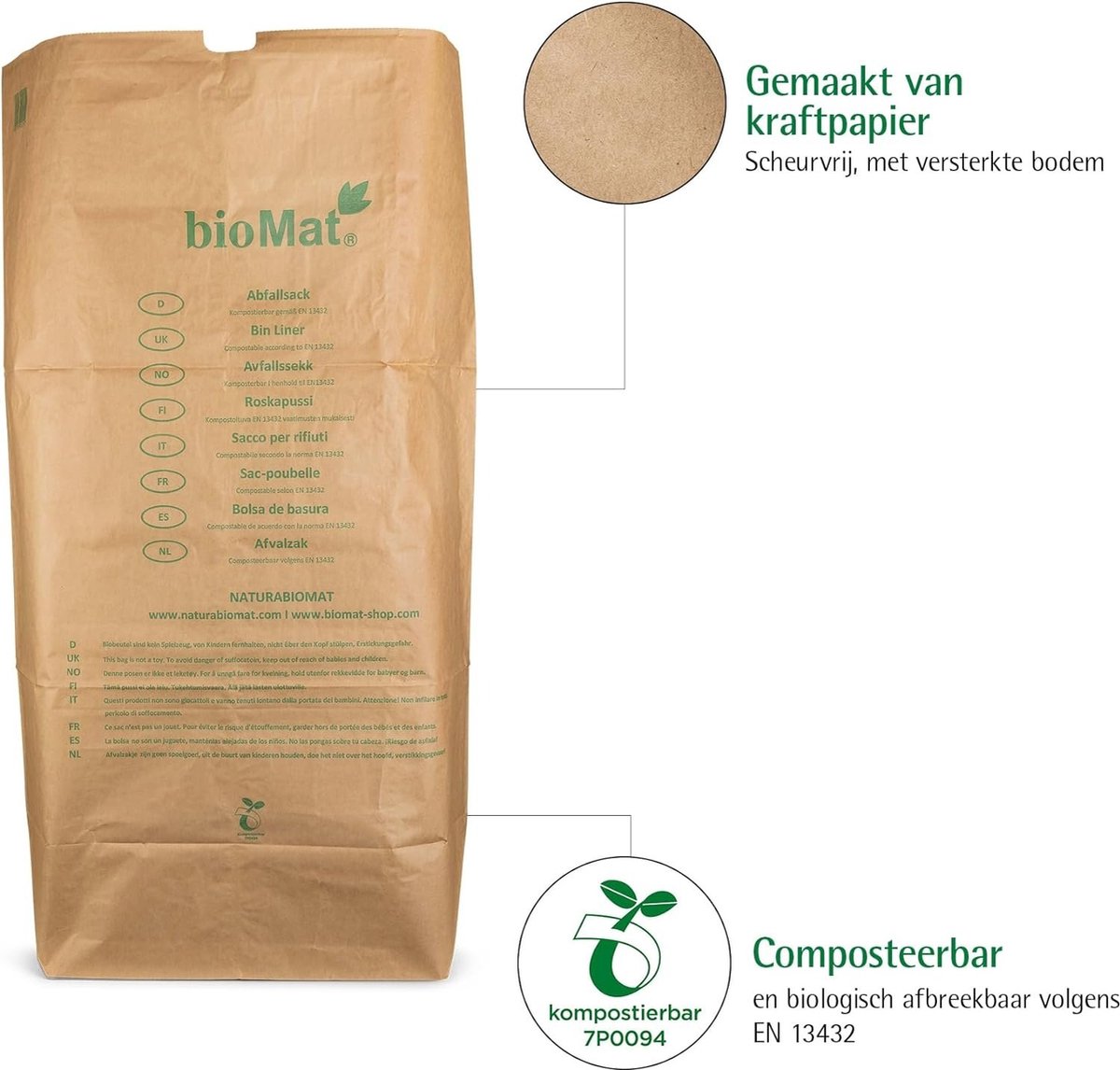BioMat - Composteerbare papieren containerzakken 1 laags - 120 /140 Liter - 5 stuks